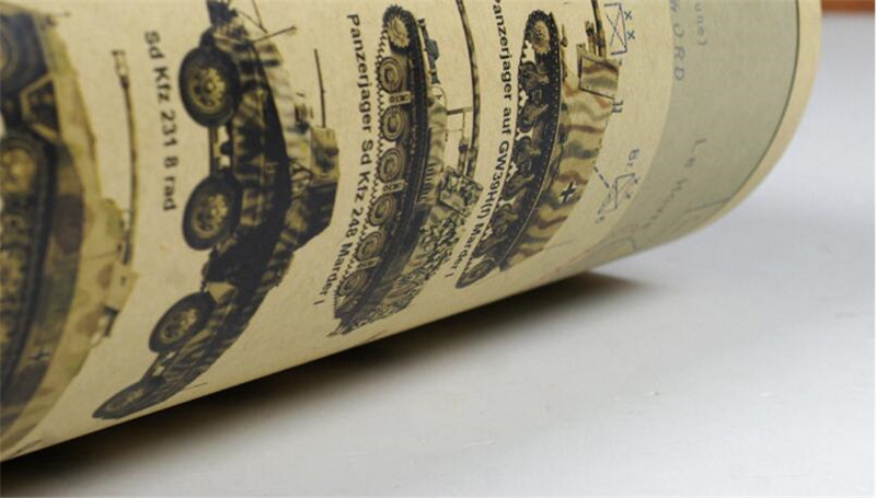 51X35ซม.Vintage World War II ถ - Vintage Fashion Wallpaper บทวิจารณ์และราคา