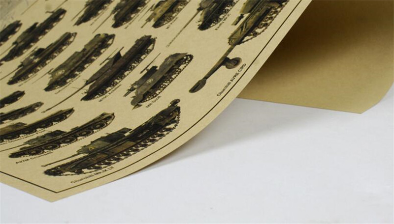 51X35ซม.Vintage World War II ถ - Vintage Fashion Wallpaper บทวิจารณ์และราคา